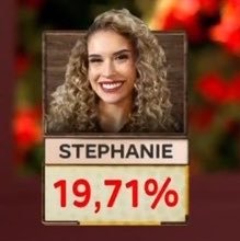 Parciallizei's tweet photo. ✅ Nada de novo por aqui! CRAVADISSIMO mais uma vez.

Sigam para mais parciais! #EliminaçãoAFazenda https://t.co/7l8BQf6Ega