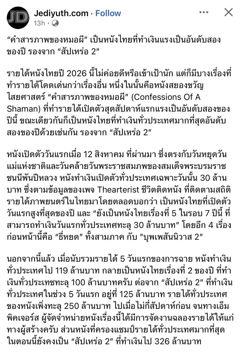 alahof's tweet photo. เข้าเฟส มีบทความเกี่ยวกับหนังเรื่อง
#คำสารภาพของหมอผี เกี่ยวกับรายได้และความแรงอย่างต่อเนื่องในตารางรานได้บ๊อคออฟฟิต สิ่งนึงที่ทางคุณสุรเชษฐมอง คือการที่หนังไทยมีรายได้ดี ต่างชาติก็จะมองเข้ามาทุกอุตสาหกรรม ทำให้อุตสาหกรรมหนังคึกคัก เชิญชวนสนับสนุนหนังไทย ใครชอบแนวไหน ไปซัพพอทในโรงหนังกันเยอะๆนะคะ ตอนนี้มีโปร 39 บาทด้วย ❤️💚 จะได้รู้ว่า คนน่ากลัวกว่าผีจริงๆ
#BamBam
@BamBam1A