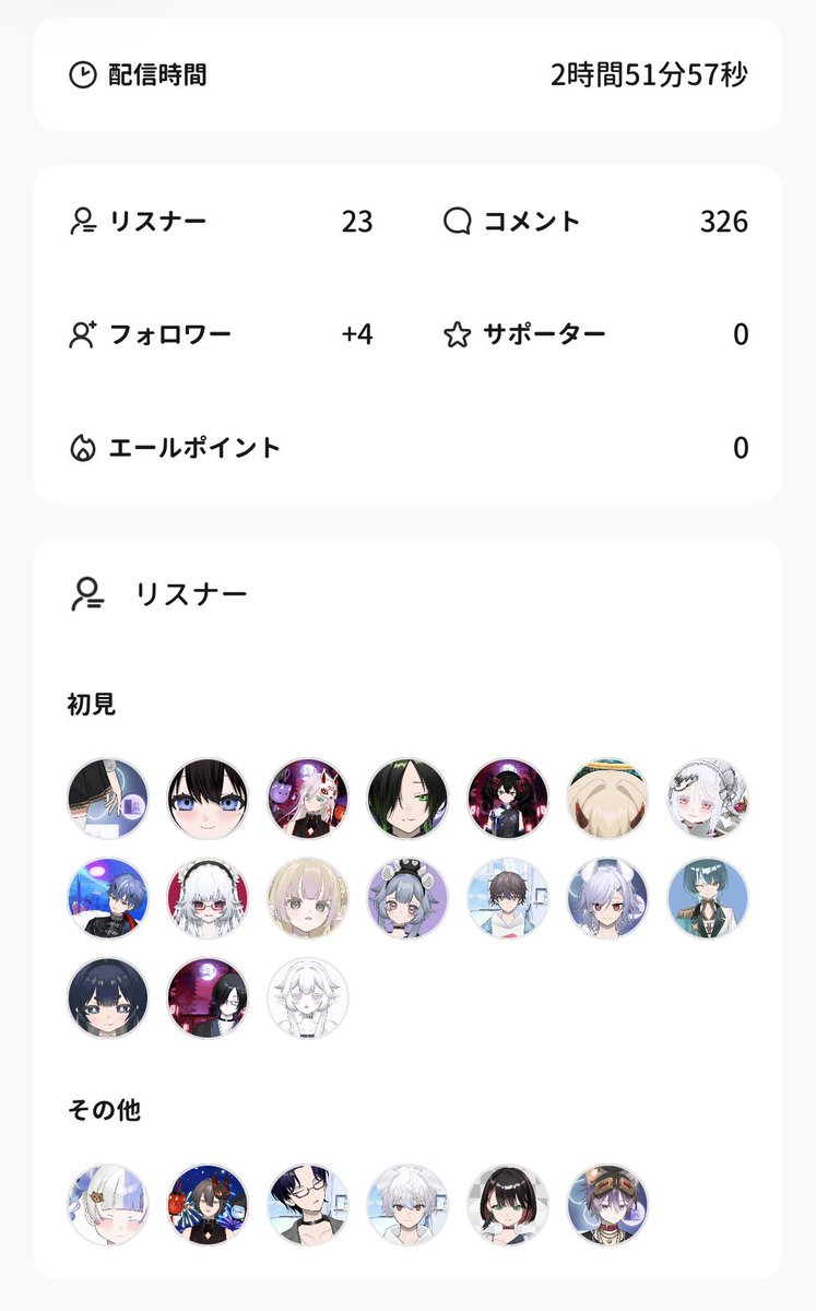 hayari_10do's tweet photo. みんなーー！✨️お話してくれてありがとうーー！✨️めちゃくちゃ楽しかったでー！✨️

悩みも解決したし！ほんまありがとう！✨️ https://t.co/H7JD0KEhQH