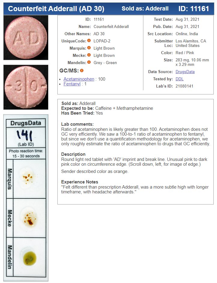 shdwstar's tweet photo. @yungkratom They remade regulated oxy a bunch of times to make it "abuse deterrent."
Fake pressed pills weren't widespread. From my research and understanding pressed pills entered the supply in the early '00s. There's evidence of Fentanyl in the supply in the '80s. We likely will never kno https://t.co/1sj0BWEpsF