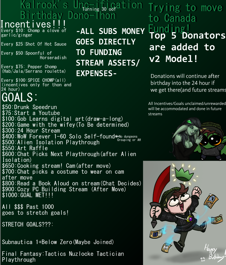 KalrookJenkins's tweet photo. Hello! I don't post here as often as I should. 
I am doing a Dono-thon, as I'm turning 30. Time to get paper knees and a plywood spine. I'm playing all my favorite childhood games and my favorite game of all time, we'll be hanging out, just chillin. Hope to see you there! https://t.co/b08G2HBcgw