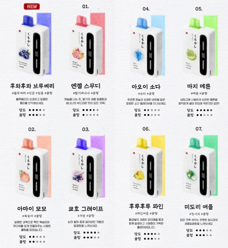 qwv1a7's tweet photo. 쿠모카시바 싸게 구하는 곳 찾아서 2만원에 대리구매해드려요!! 맛 골라서 디엠주세요!
#댈구 #대리구매 #이벤트 #전담 #전자담배 #발맥프로 #발라리안 #발맥프로 #쿠모카시바 #담배 https://t.co/mwoJobi1Ut