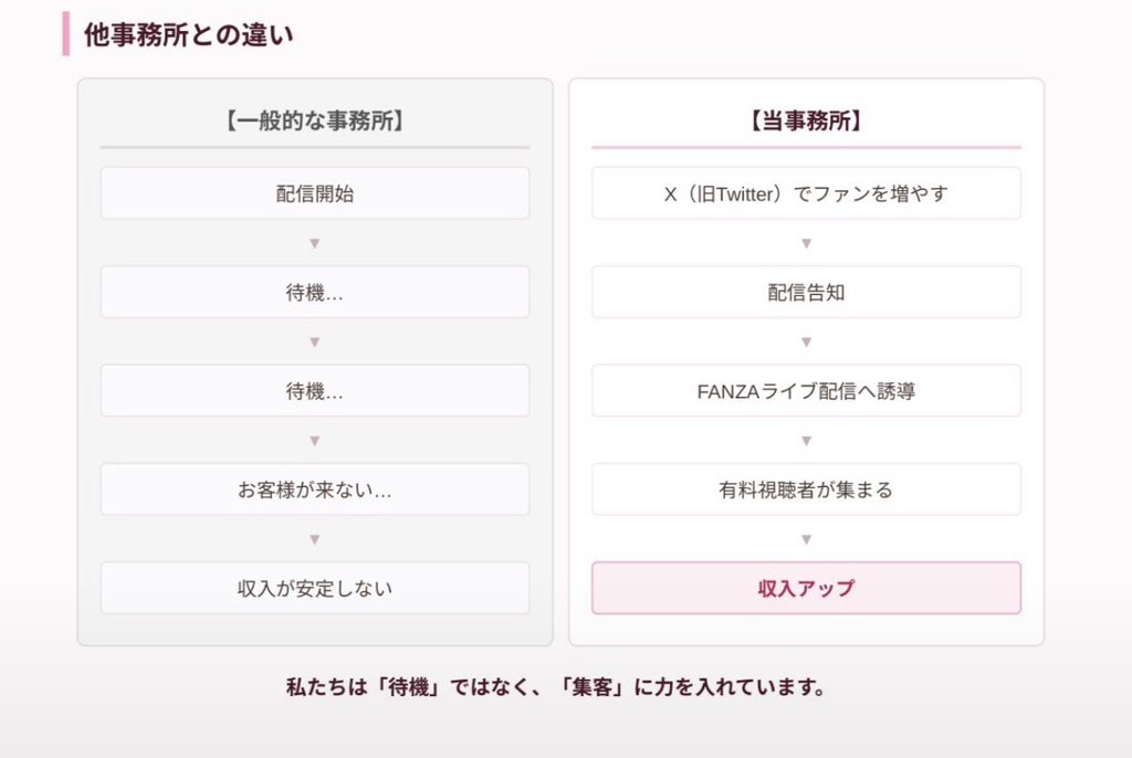 robin_2026_'s tweet photo. 待機ばかりで全然稼げない…そんな経験はありませんか？

うちは独自のSNS集客ノウハウがあるので、最高同接有料視聴者98人(どれだけチャトレ経験者はわかるはず)

だから待機だけで終わらず、しっかり稼げる環境です。 https://t.co/1OLJY6Cini