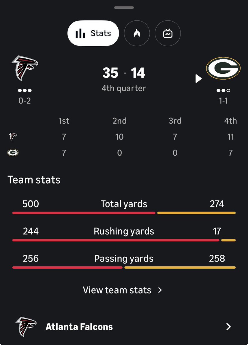 Heavens_Chaos1's tweet photo. @NatSparbeck If us Lions Fans have Gibbs as Sonic the Falcons have Bjian as fucking Shadow because good god over 200 Rushing Yards and GB with only 17 lmao 😂 https://t.co/rhQcMtfxkI