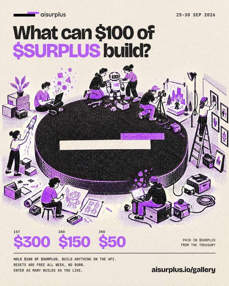 UseSurplus's tweet photo. $500 prize pool for a build contest!

The first $Surplus build contest is now live 25-30 Sept deadline 23:59 PST.

Build anything with $surplus inference and win the rewards. 

You need to use $surplus by using allowance of pay-as-you-go

Detailed competition and track will be shared in a dedicated article/blog.