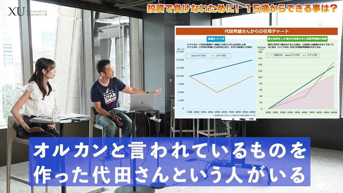 X_weavers's tweet photo. 【本日公開📖】

「投資って、何から始めればいい？」
目標金額は1億円。知っておくべきことは？
元ゴールドマン・サックスの田中渓さんが解説します。

▼本編はこちら
https://t.co/hE1DRQNI8B

#田中渓 #15歳からの経済ノート #XU #クロスユー

・NISAで何を買う？王道のS&P500とオルカン
・株価が下がっても、積立はやめない
・2027年スタート予定の「こどもNISA」
・NISA貧乏より「入金力」を上げる

📮お金・投資の「聞いてみたいこと」をコメントで募集中！