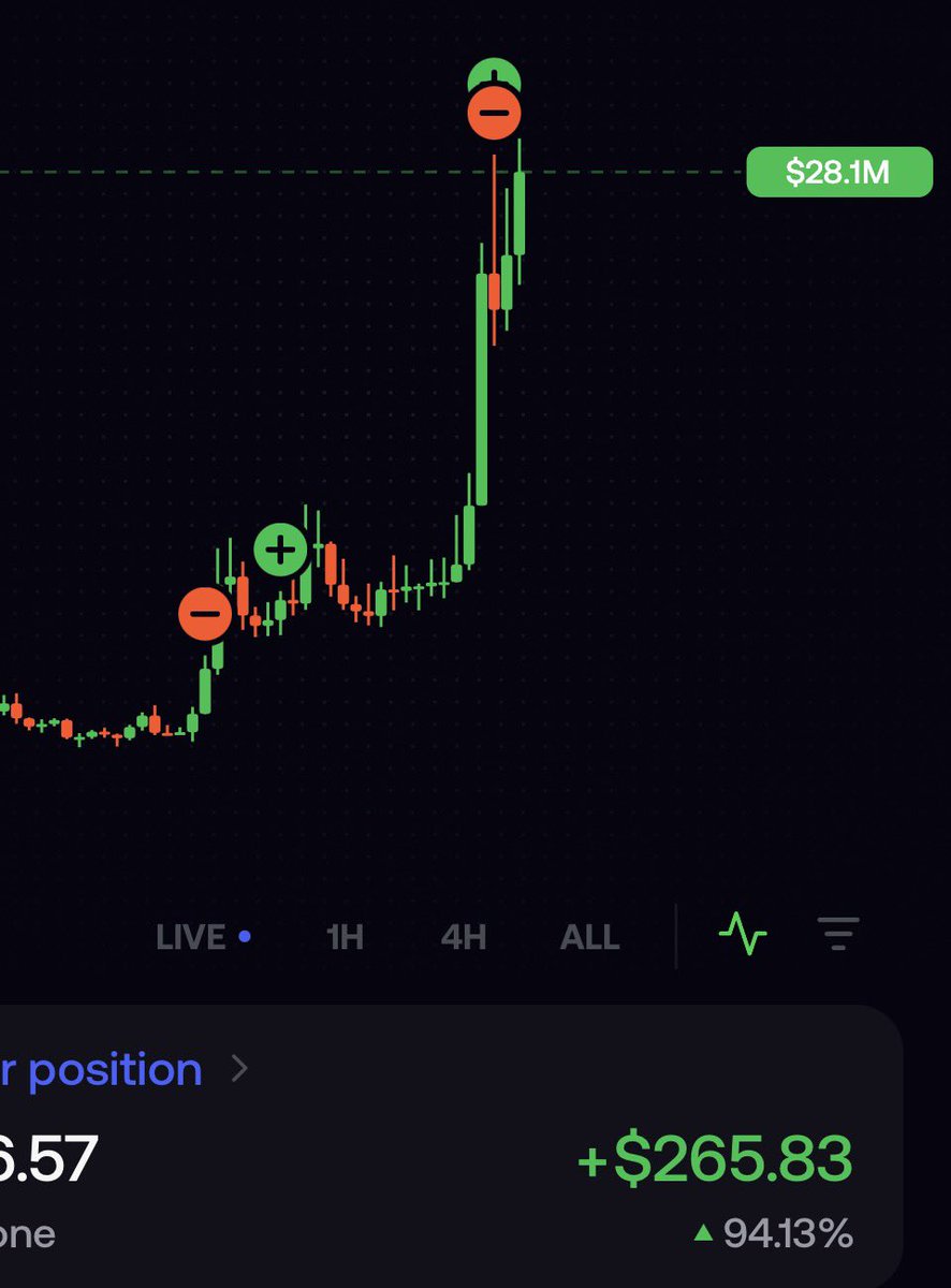 Highkitess's tweet photo. Only profits https://t.co/wyT5uUEfce