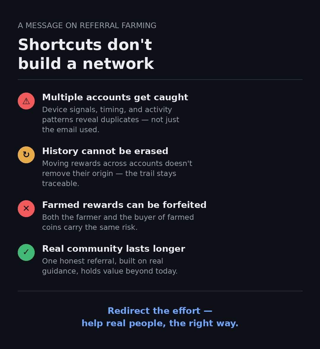 Waseemchee79922's tweet photo. Farming the referral system doesn't build a network — it just delays the reset button. Real accounts, real referrals, real community. That's what actually lasts. 🛡️
#Deltix #DLTX #AntiFraud #Web3 #Blockchain https://t.co/5R8PRK2Zf2