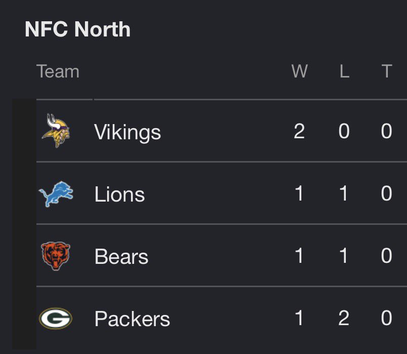 the_det_times's tweet photo. #FuckthePackers https://t.co/grNJQDKl1f