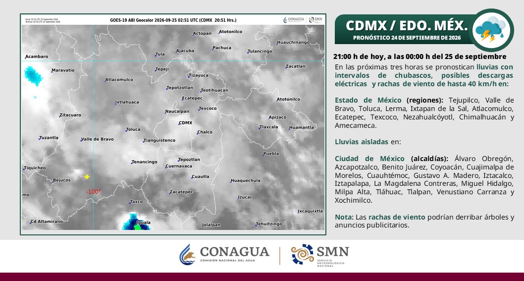 conagua_clima's tweet photo. Se pronostican #Chubascos y #Rachas de #Viento de hasta 40 km/h en zonas del centro del país, #CDMX y #EdoMéx. https://t.co/AsRFCczV93