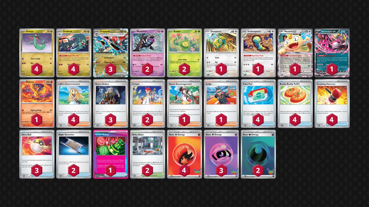kuro__pokeca's tweet photo. 🏆Moujii's Dojo🏆 (Late Registration Available!)

負けた試合はヤドキングが種切れとあとはプレミ...
久しぶりに優勝出来そうだったのに負けて悔しい https://t.co/NRLo0CmTdL