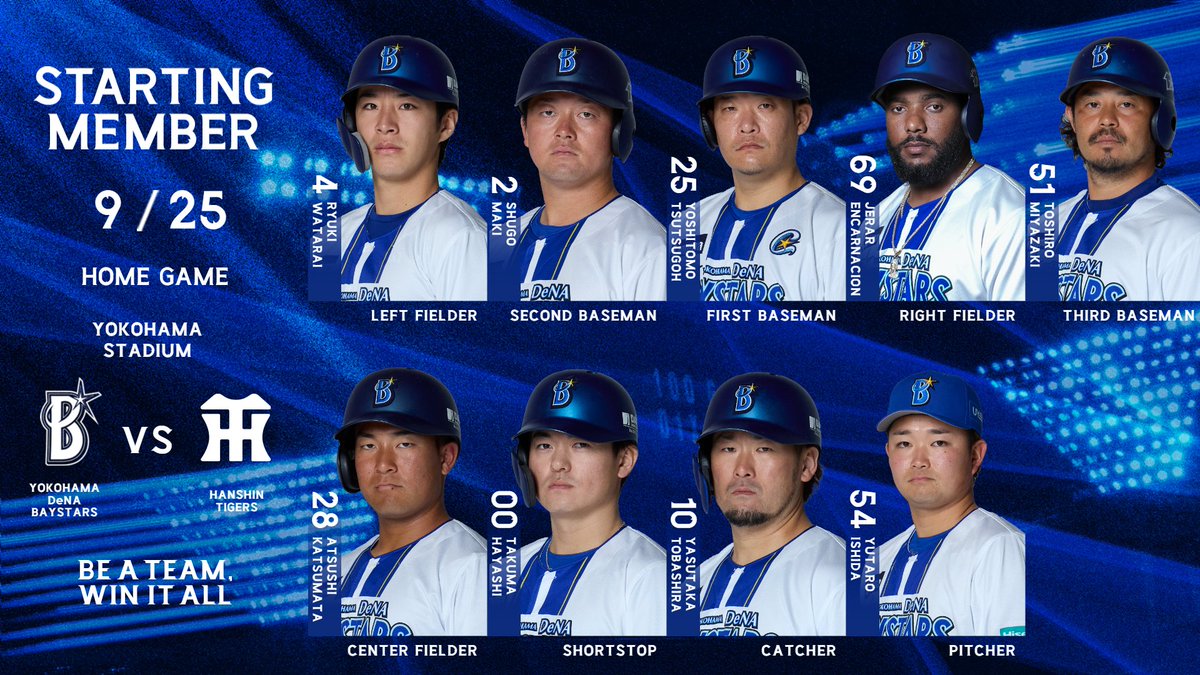 ydb_yokohama's tweet photo. 本日のSTARTING LINEUP. 

#限界のその先へ
#baystars https://t.co/wkeVj8TyJD