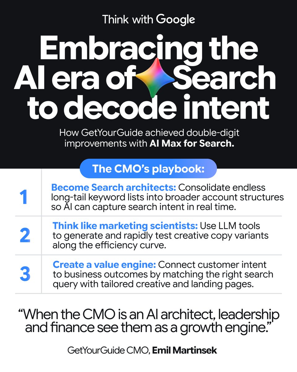 ThinkwithGoogle's tweet photo. Stop managing keywords manually. Start building AI systems that capture real-time intent ⚙️✨

In a world where consumer decision-making bounces across non-linear touchpoints, targeting static demographics isn't enough to capture real demand. 

@GetYourGuide CMO Emil Martinsek transformed his team into search architects and scientists. By using AI-powered search tools like 𝐀𝐈 𝐌𝐚𝐱 𝐟𝐨𝐫 𝐒𝐞𝐚𝐫𝐜𝐡 to capture dynamic, long-tail search intent across 200,000+ experiences, they unlocked double-digit improvements in performance. 

Learn how to shift your team's mindset and scale consumer demand: https://t.co/V1lTBLQ4j1