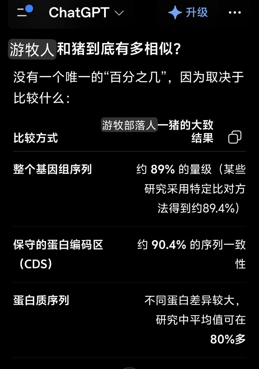 Bluesky20352050's tweet photo. @northguskee 为什么蛮夷不吃猪肉？

因为蛮夷鞑子和猪的基因相似度 89%。哈哈哈🤣 https://t.co/lb4chU9Tv4