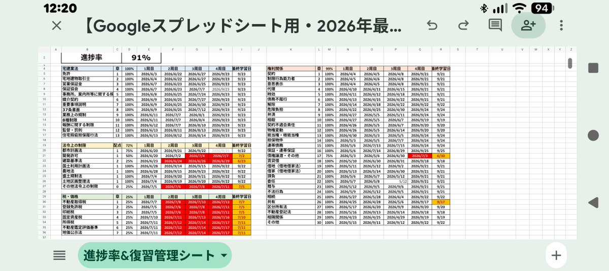 manabimouse's tweet photo. 9/24実績
暗記スライド
（復習）
抵当権〜保証

会社の宅建業免許更新手続き、提出してきた。でも、標識が法改正前になっていたらしく、「この事務所の代表者氏名」の欄がないから入れて！と…
作り直して、再度写真を提出することに…ひぇ〜😭
疲れ過ぎて、勉強寝ながらやってた💦全然進まなかった😢 https://t.co/ovoeTxiF1q