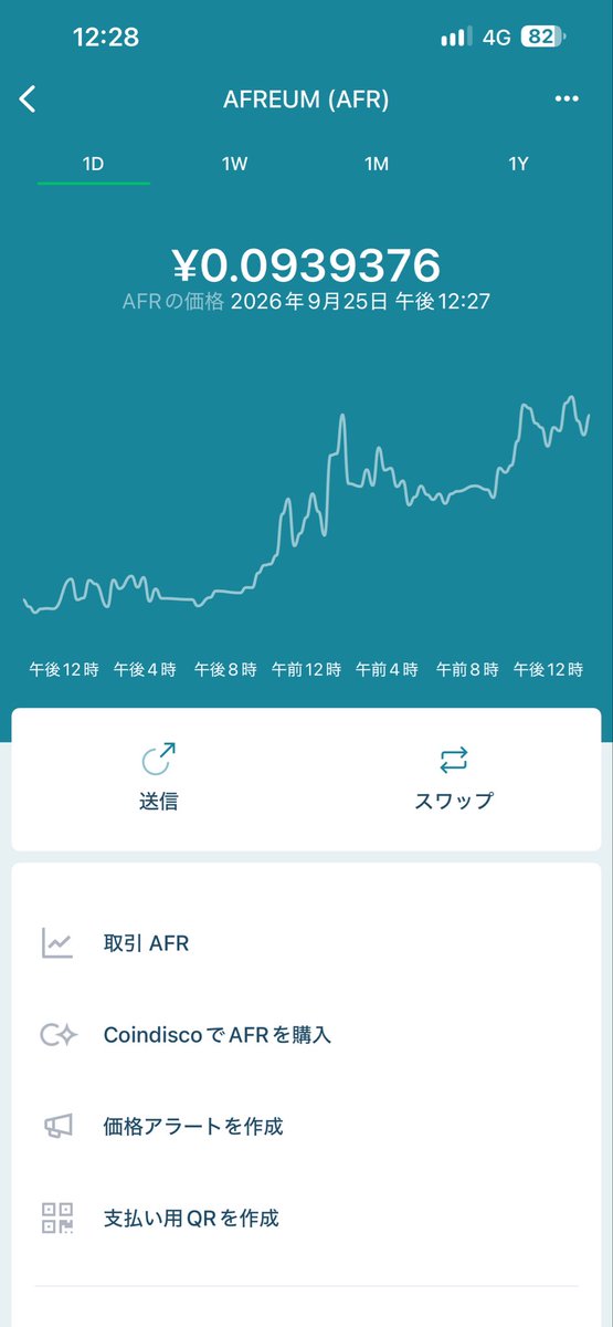 LobSunJP's tweet photo. LOBSTR
#AFR
#AFREUM
今ステラが上昇中に、アフレウム関連の良いニュースが出てきて欲しいな🙏
長い間HODLしてきましたが、そろそろ花が咲く事を願ってます🌸
#AFR #AFRX #AVND #AIQD #ARUB #AJPY #AVES #AIDR #AINR #AKRW https://t.co/CB4B4NiJV1