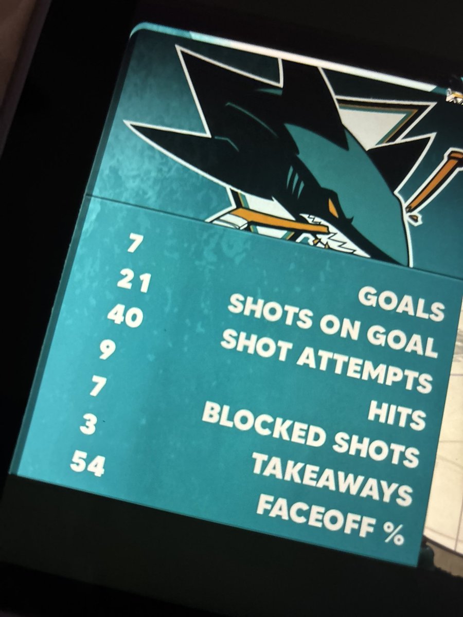 ivymreau's tweet photo. didn’t know my sharks could do that woahhh https://t.co/ELuaPaW3wh