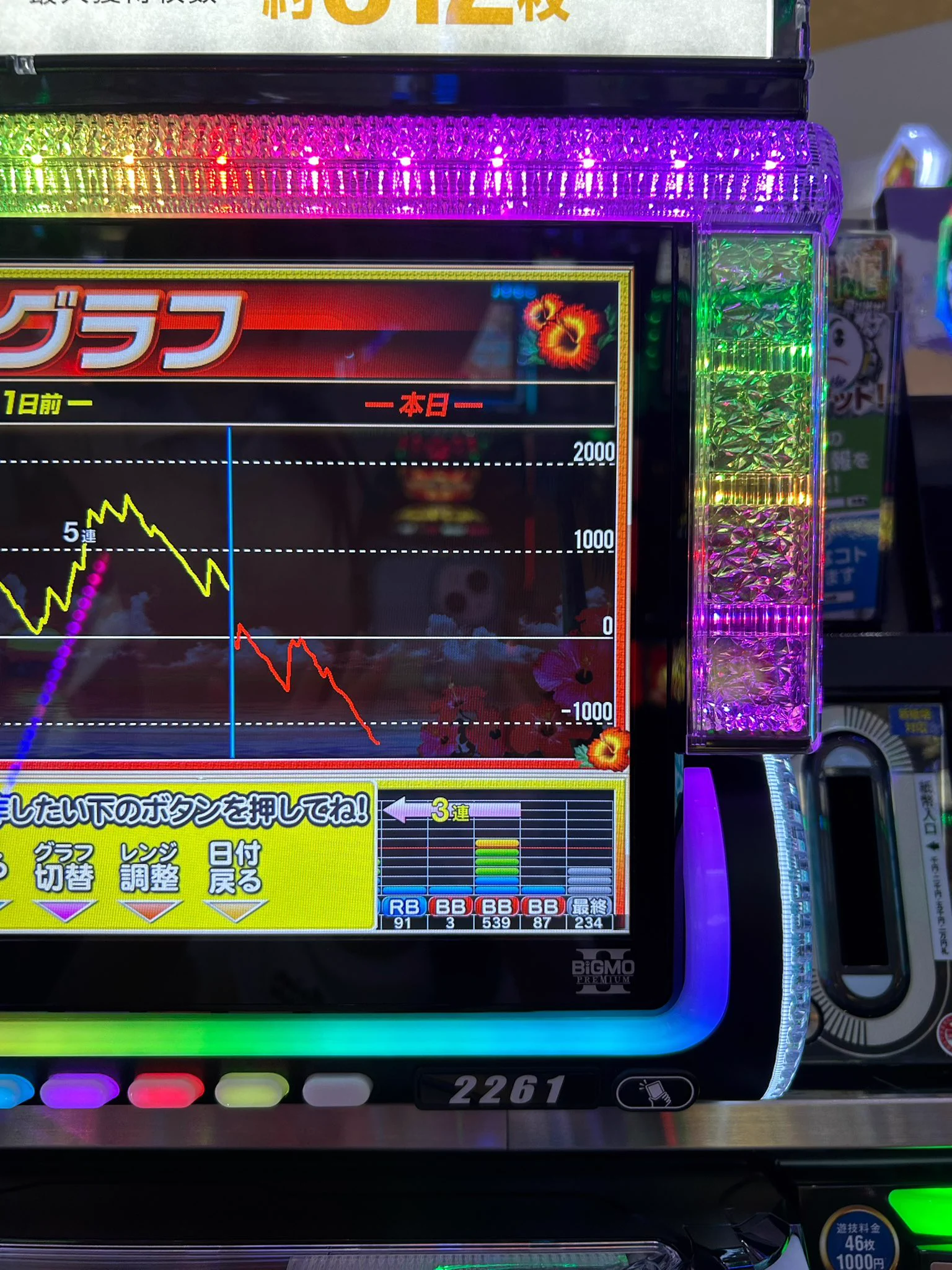 ぽぽちゃ🎰 on X: 