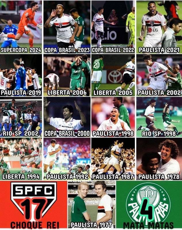 LUCASLAURITO's tweet photo. @LeandroFranca93 @Noitedecopa Tudo isso aí e não caímos BI da série B ninguém respeita vcs SEM mundial até o inter é maior kkkk https://t.co/ijtD83IunG