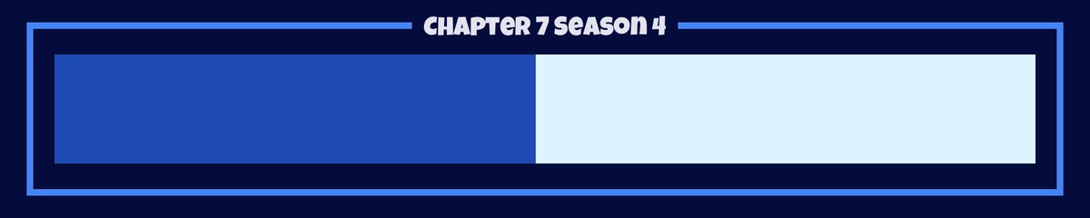 FNProgress's tweet photo. Season 4 is 49% complete. [37 days remaining] https://t.co/Q15QVlKd4C