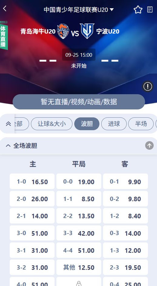 marumi_0401's tweet photo. U20赛会制，两边都有进球能力。宁波近两轮4-1云南、2-1绝杀庐山，状态更好；海牛刚1-3输西海岸，上一场1-1云南，防守一般。青年队场面容易散。
波胆1-2、1-1最便宜，0-1、0-2也不贵，市场略偏客队，但并不一边倒。海牛能进，宁波更能进。
1-1 小2.5
1-2 大2.5
0-2 小3.5
客不败优先，2到3球最合理。
注册进群找到回家的路：
启胜体育开户：https://t.co/63zfvmmaWK
入送金1.5%，投注返佣0.8%
每日赛事群：https://t.co/Cs0Lb69v32
进群领取红包福利