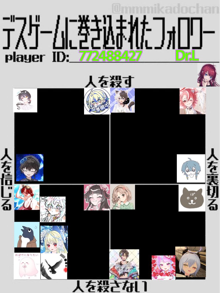 HAKASE_LGADORU's tweet photo. さらにさらに人が増えましてぇ〜‼️‼️‼️
こんな形になりました〜‼️‼️‼️
なんで自分ここなの⁉️等の返答は
しっかり答えるからいつでも来なさい‼️🫵🫵🫵🫵🫵🫵🫵🫵🫵🫵🫵🫵 https://t.co/worXOV88ft