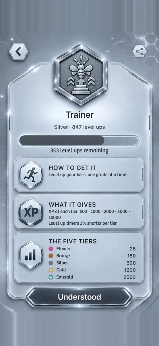 riptyi2525's tweet photo. #TLBAchievement
Trainer · Silver · 847 level ups on The Life Bomb 🐝 https://t.co/YIP7l5gzuA