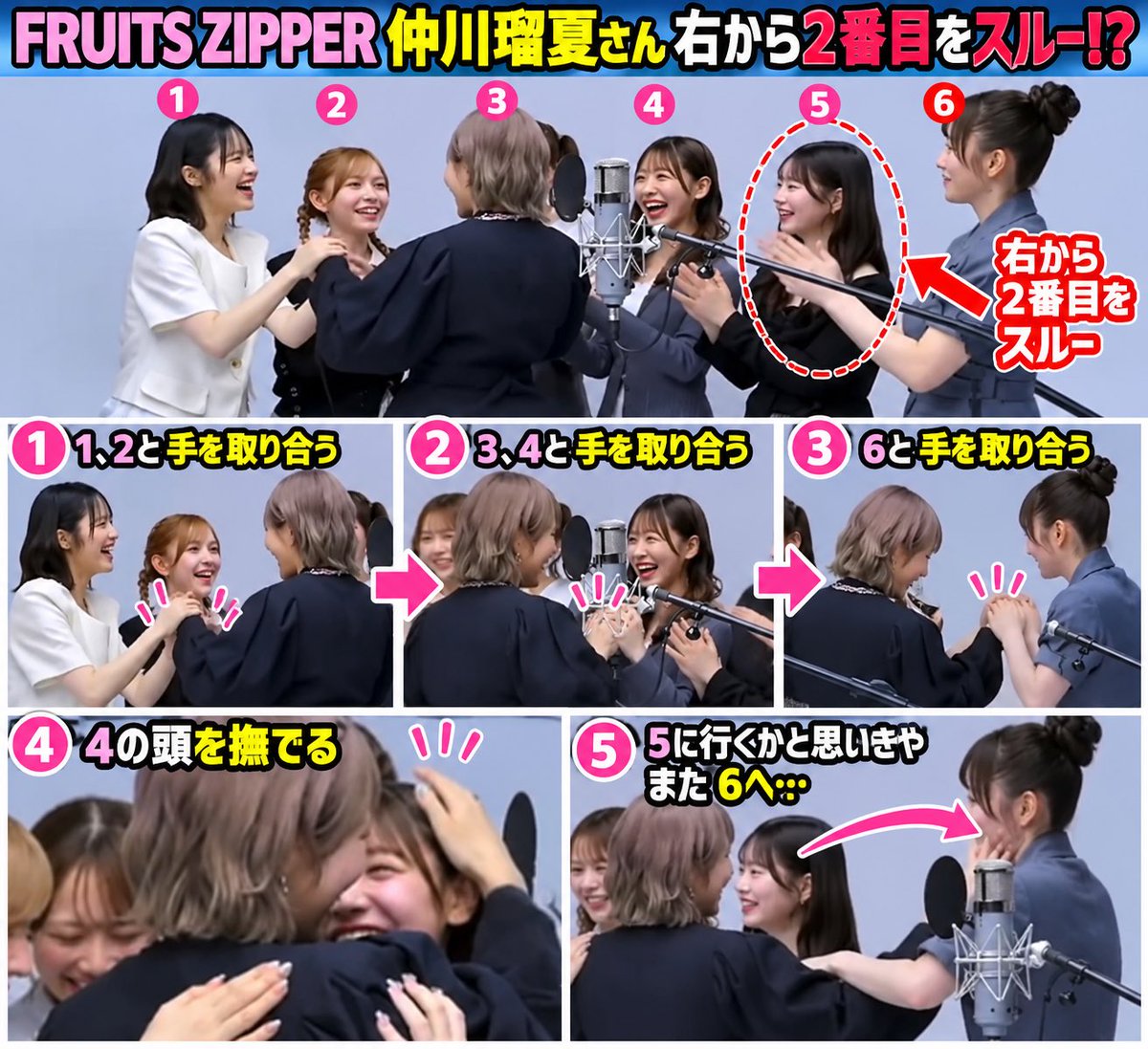 24chokemaru's tweet photo. FRUITS ZIPPER仲川瑠夏さん
右から２番目の人をスルー

① 1、2と手を取り合う
↓
② 3、4と手を取り合う
↓
③ 6と手を取り合う
↓
④ 4の頭を撫でる
↓
⑤ 6に行くかと思いきやまた6へ

これが女カーストなのか！？
５番ちゃん可愛そう https://t.co/ShkoZRAzDD