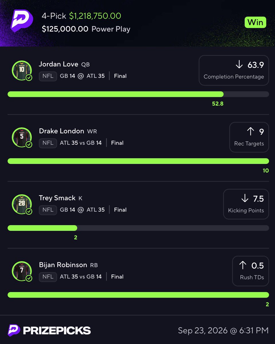 cdl_aim's tweet photo. $500 to 10 random followers who: LIKES + RTs❤️

CASH THE MILLION DOLLAR NFL NUKE AGAIN, WHEN WILL YOU BELIEVE? 🧘🏽‍♂️

🚨𝙋𝙍𝙀𝙈𝙄𝙐𝙈 𝙇𝙄𝙉𝙆
 https://t.co/IWMkkJ4H8y

#Gambling𝕏 #GamblingX #PrizePicks #NFL #GamblingCommunity #PrizePicksNFL #prizepickslock #X https://t.co/7p8Fkazrj8