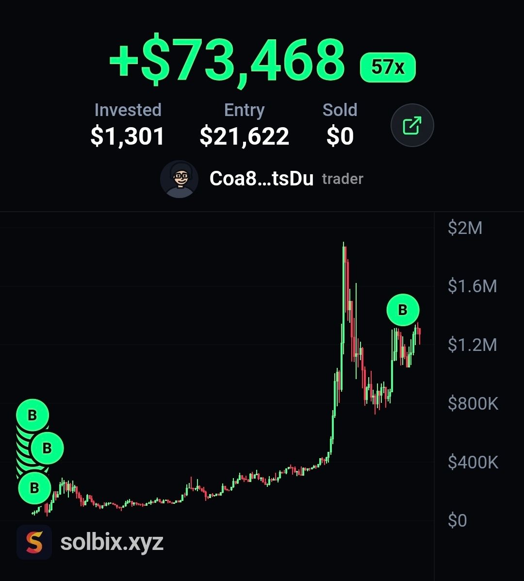 kkashi_yt's tweet photo. this guy is over $73,000 in profit on $ttp and sold none yet https://t.co/Xotqsy8W2u
