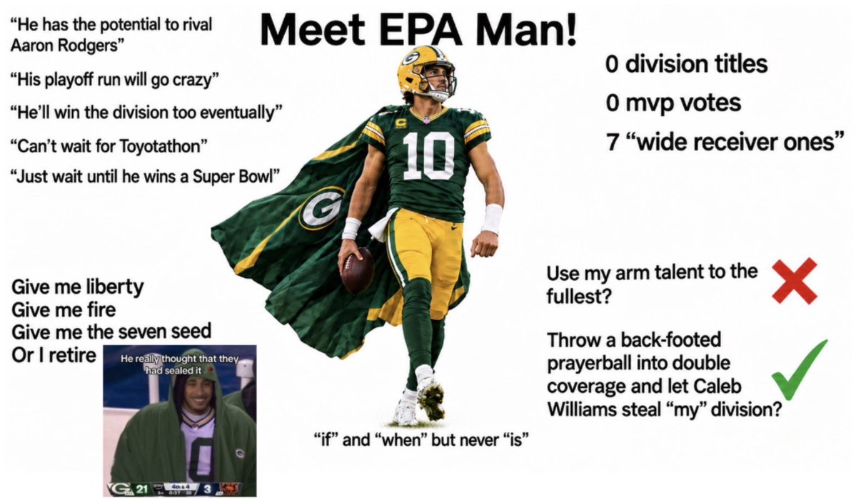 ChiSportsBubs's tweet photo. #EPAMan had quite the day today! https://t.co/Emg5s5VRZd