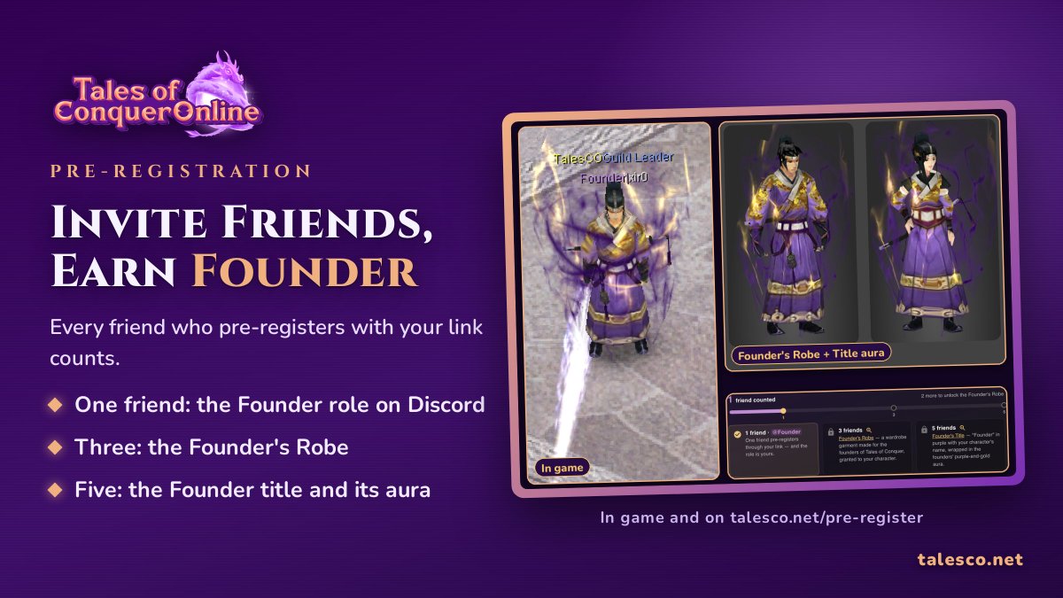 xir0dev's tweet photo. 🎁 Bring your friends to Tales of Conquer and be a Founder on day one.

Every friend who pre-registers through your personal link counts:
1 friend: the Founder role on our Discord
3 friends: the Founder's Robe, a purple and gold wardrobe garment for your character
5 friends: the Founder title, shown in purple with your name, wrapped in the founders' golden-flame aura

Pre-registration takes two steps: verify your email and link your Discord. Your invite link is on the pre-register page.

#ConquerOnline #TalesCO #MMORPG