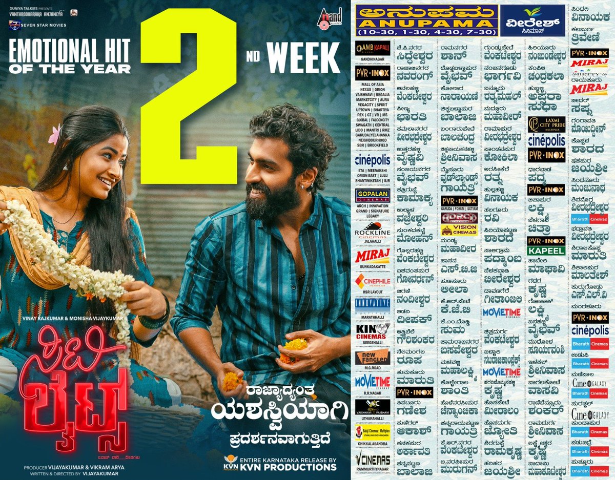 Filmytalks_'s tweet photo. The movie recovered its budget in the very first week and even made a 50% profit; isn't that what defines a 'biggest hit'

#CityLights https://t.co/aqfXcjg8Qo