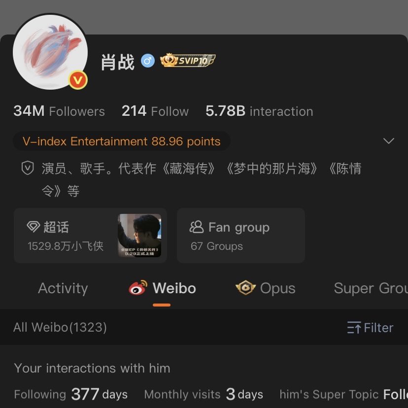 Elizabethswwann's tweet photo. Every time i remember lan wangji is still on yibo’s insta and chen qing ling is still in xiao zhan’s bio while they still follow each other on weibo… i just sit there like YEAH THIS IS MY ROMAN EMPIRE!!!! https://t.co/b8WEPMqrY0