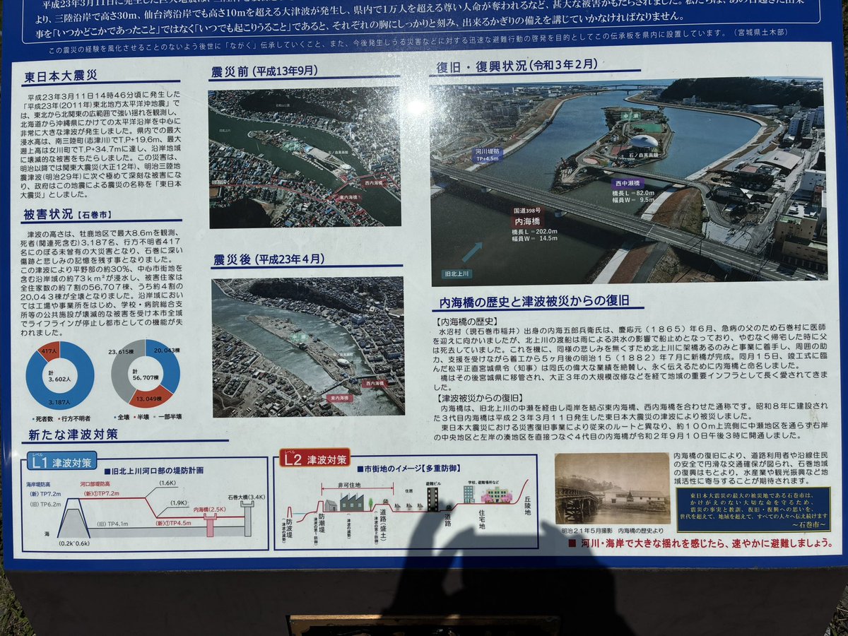 dosukebe_d's tweet photo. 石ノ森萬画館に来て鱒 https://t.co/kNWd3sKX0V
