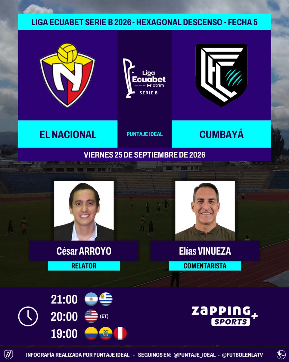 PuntajeIdealEC's tweet photo. ⚽ #LigaEcuabet #SerieB 🇪🇨 | #ElNacional vs. #Cumbayá
🎙 Relator: @carroyoscruz
🎙 Comentarista: @EliasVinuezaR
💻📱 #ZappingSports + 🇪🇨 (Canal 16)
💻📱 #Youtube de @LigaEcuabetec
🤳 #ZappingPremium
Dale RT 🔃 https://t.co/lDi9zVQdDF