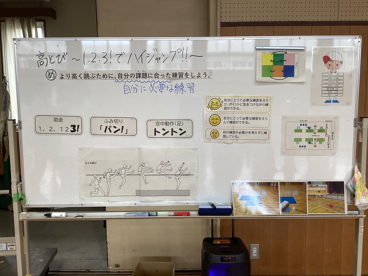 k_oshimi_e's tweet photo. 9.17葛城市体育部会研究授業（4年）
4年生が、走・跳の運動「1、2、3でハイジャンプ！！」の領域の授業公開を行いました。本時の子どもたちのめあては、「より高く跳ぶために、自分の課題に合った練習をしよう。」です。 https://t.co/agX8g54GZd