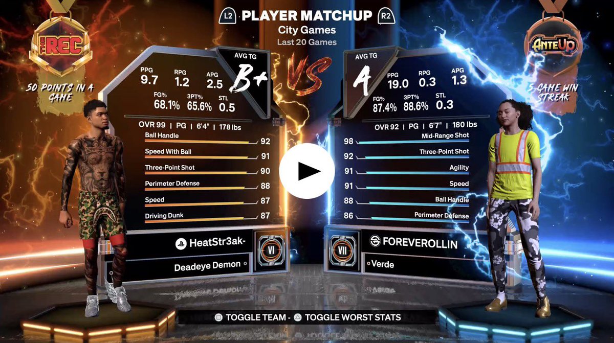 Heatstr3akttv's tweet photo. One slipped through the cracks I’m sure there’s many more. @JoeKnowsYT @BADGEPLUG @Beluba @LakerFanYT @Ronnie2K https://t.co/zHAk2OlLYU