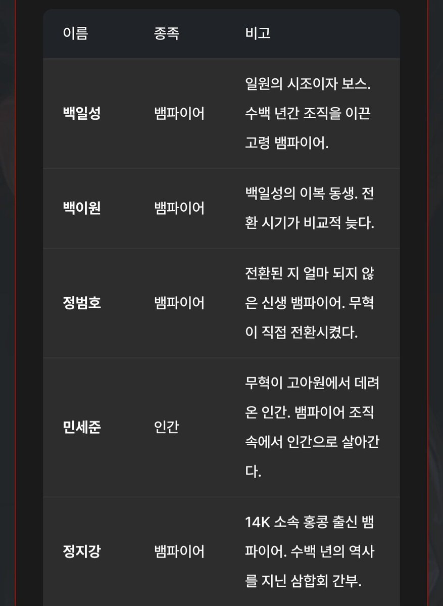 M902535's tweet photo. 야르하긴 하네 https://t.co/ESleYj0TrK