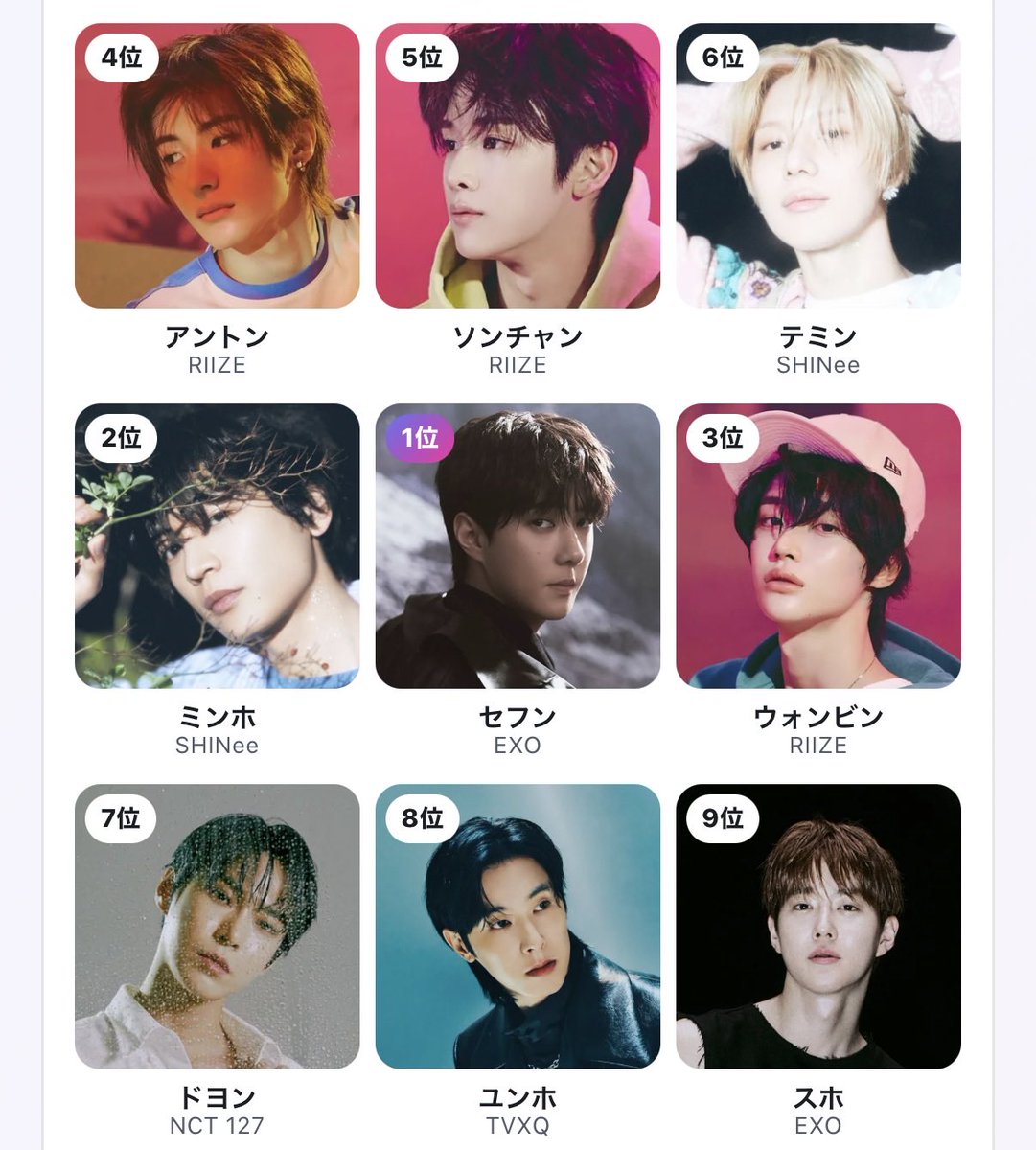 nekobbus86's tweet photo. @_x_hikki_x_ 7-8-9위는 왜지?!?! https://t.co/5oTZVyPLCJ