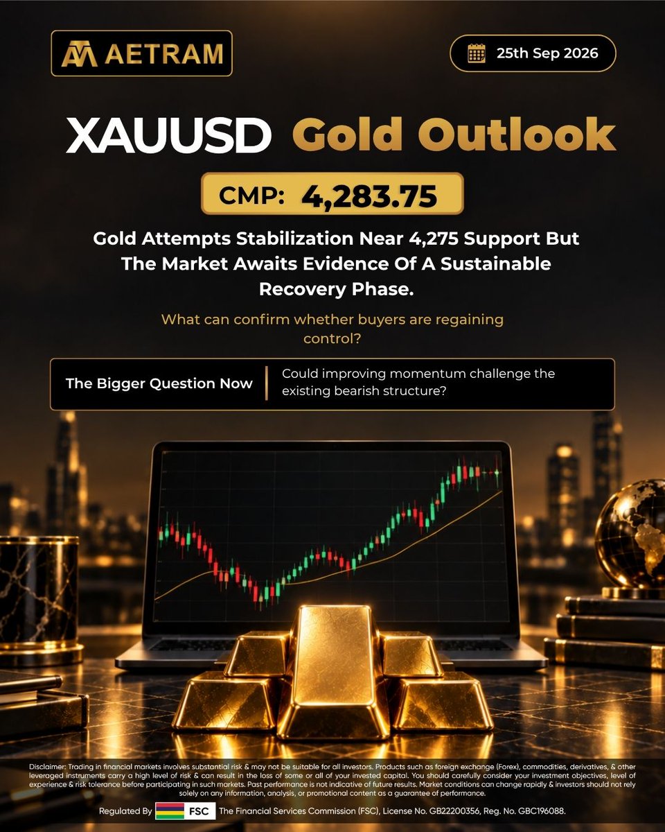 AetramTradesMU's tweet photo. Gold at 4,283.75 is trying to build a base on 4,275, but an attempt is not a recovery. The bearish structure is still the one in charge.
What's your line in the sand on gold right now?
#AETRAM #TradingCommunity #ForexMarket #XAUUSD #GoldPrice https://t.co/2uzxGTvLhz
