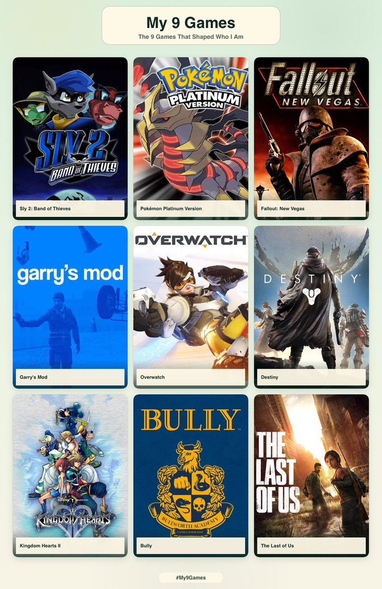 mitchsbelike's tweet photo. Me + my 9 games https://t.co/EtYqe1ocWK