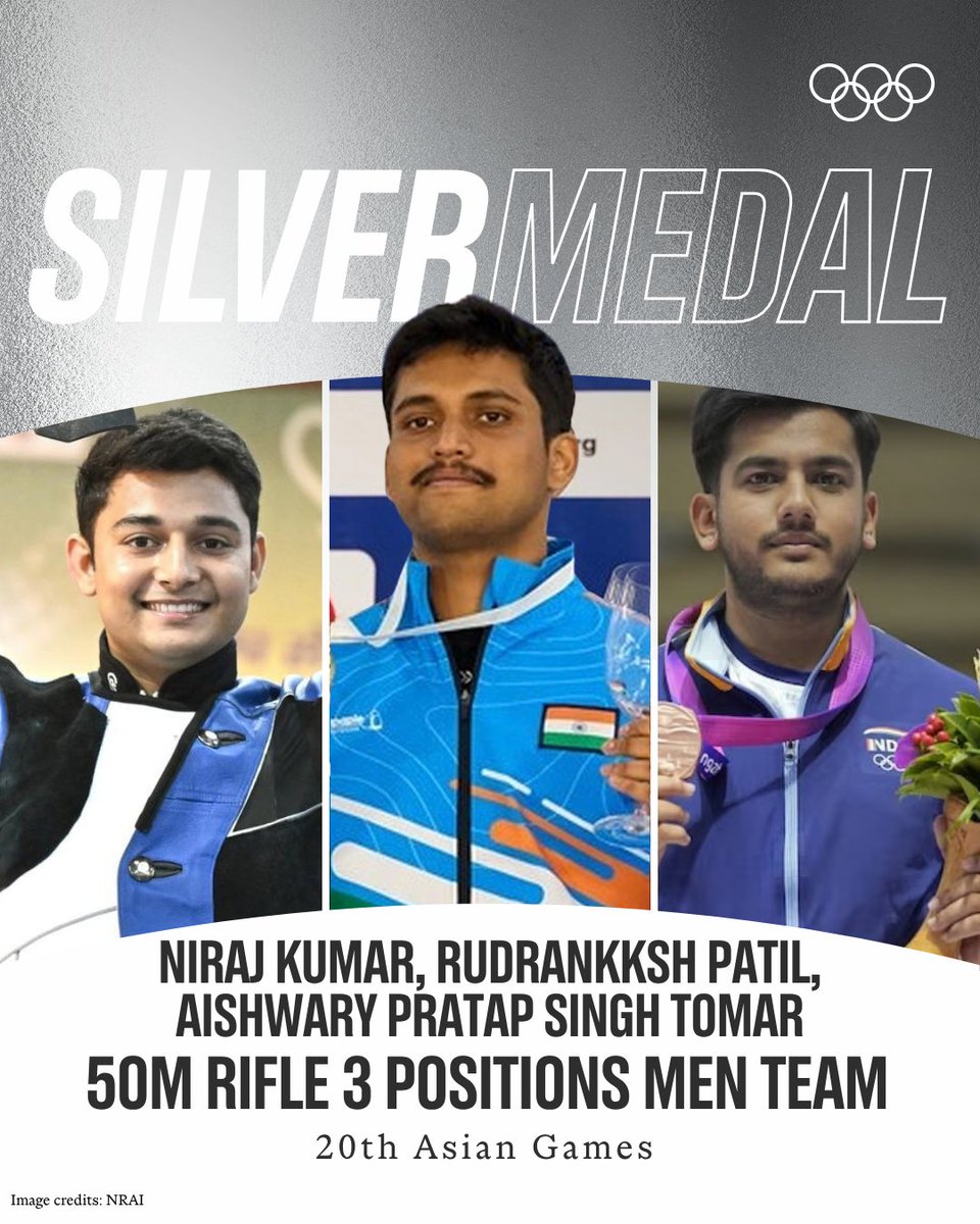 katnewsdigitalX's tweet photo. एशियन गेम्स 2026- शूटिंग 50M राइफल 3 पोजीशन में मिला सिल्वर
ऐश्वर्य, रुद्रांक्ष, नीरज की तिकड़ी ने जीता सिल्वर
1762-94x का स्कोर बनाकर दूसरा स्थान मिला
चीन ने 1766-95x स्कोर के साथ जीता गोल्ड #AsianGames2026 #AichiNagoya2026 #SilverForIndia #TeamIndia #IndianShooting https://t.co/x0hW07P20b