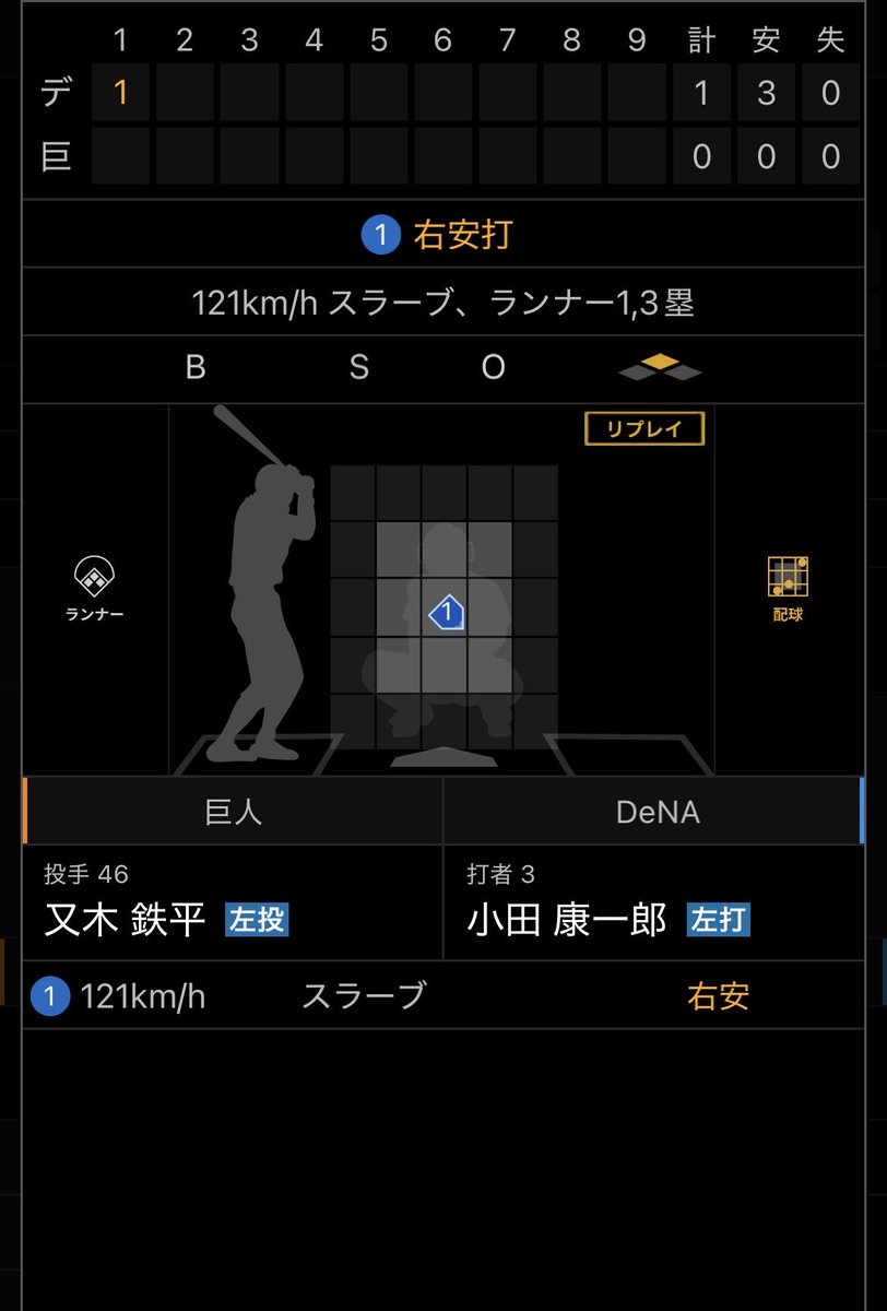Rll_Dodger2's tweet photo. 森→松尾→小田
ドラ1の3人による連打好き https://t.co/3naC4SvVuZ