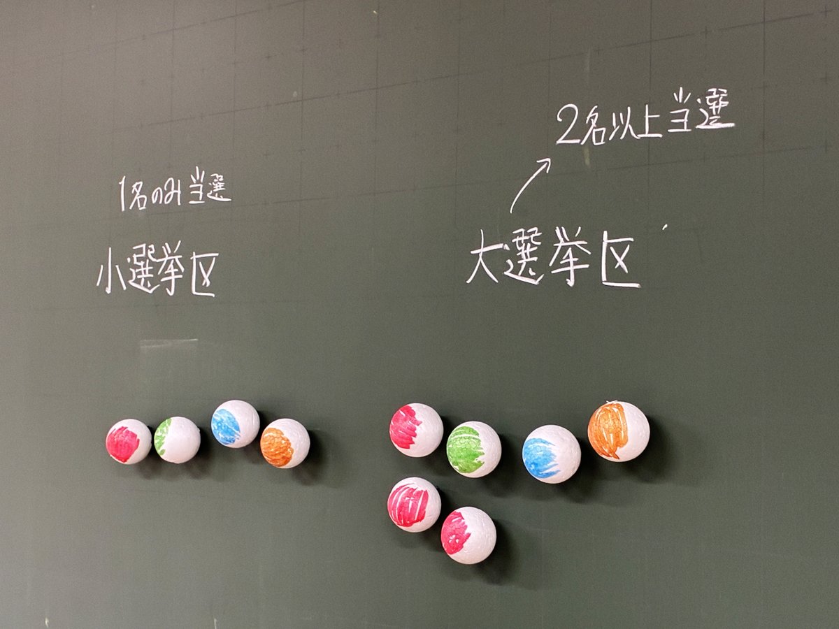 Toshima_hs's tweet photo. 選挙制度について学ぶ２年生。18歳から投票できるので真剣です。
#都立豊島 #オンライン学習デー https://t.co/1SbqV73vTj
