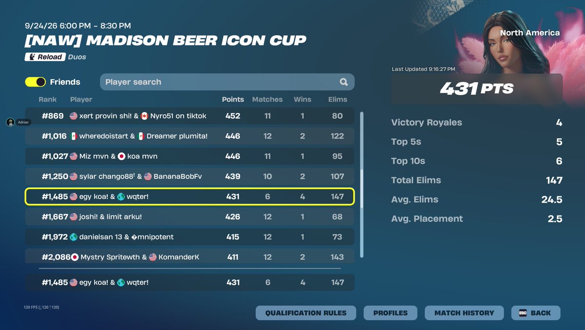 koafv23's tweet photo. overslept only played an 1 hr out of 2 hrs and 30 mins 25 avg elims 2.5 avg place had to back out in the game i got a 9th to get a last que geeg ig https://t.co/V0tjpArQgL