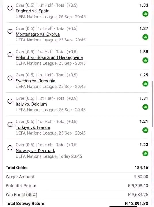 mbulaheniRG's tweet photo. 10 STRONGEST STRAIGHT WIN 🔥
🔥 BW7504459B🔥
12:00

BW7501872A
Over 0.5 goals train🚆
Stake high and win big 🤑'
20:45 https://t.co/MIS9qtBIG2