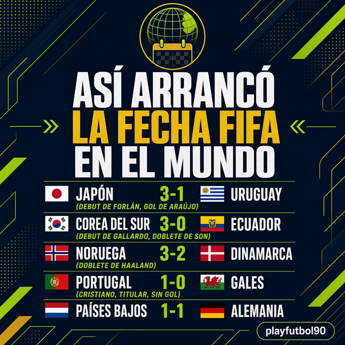 playfutbol90's tweet photo. Debuts agridulces en la fecha FIFA: Japón 3-1 Uruguay (debut de Forlán) y Corea del Sur 3-0 Ecuador (debut de Gallardo). 
Además, Noruega 3-2 Dinamarca (doblete de Haaland) y Portugal 1-0 Gales. #Uruguay #Ecuador #Forlan #Gallardo https://t.co/hGguicuklP
