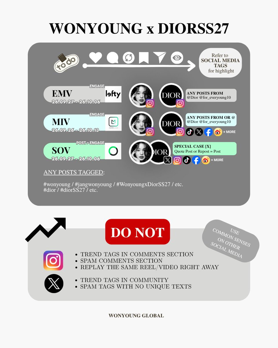 WonyoungGlobal's tweet photo. 💡[INFO] Wonyoung’s Paris Fashion Week hashtag event announcement | SS27 Part 1

📅 26.09.27 - 26.10.06 CEST (00:00)
📌 EMV, MIV, SOV Tracking Focus

- Search "wonyoung dior"
- Engagement Priority in SOCIAL MEDIA TAGS

#WONYOUNG
#JANGWONYOUNG
#DiorSS27 @Dior https://t.co/N0V3nB6D2B