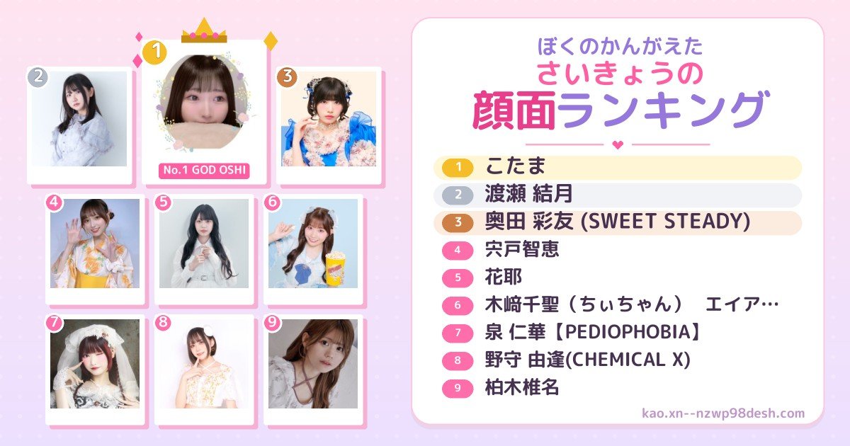Fact_M_Q's tweet photo. なんか本当に好きな顔も選べなければ女性声優なしでおわりなので自分で同様のサイトつくったわ🤪🤪🤪🤪🤪🤪

声優ももちろんというか、twitterのID指定したら好きな人追加できるのでみんな使ってね。
#さいきょうの顔面ランキング https://t.co/tRv7JIvVxz